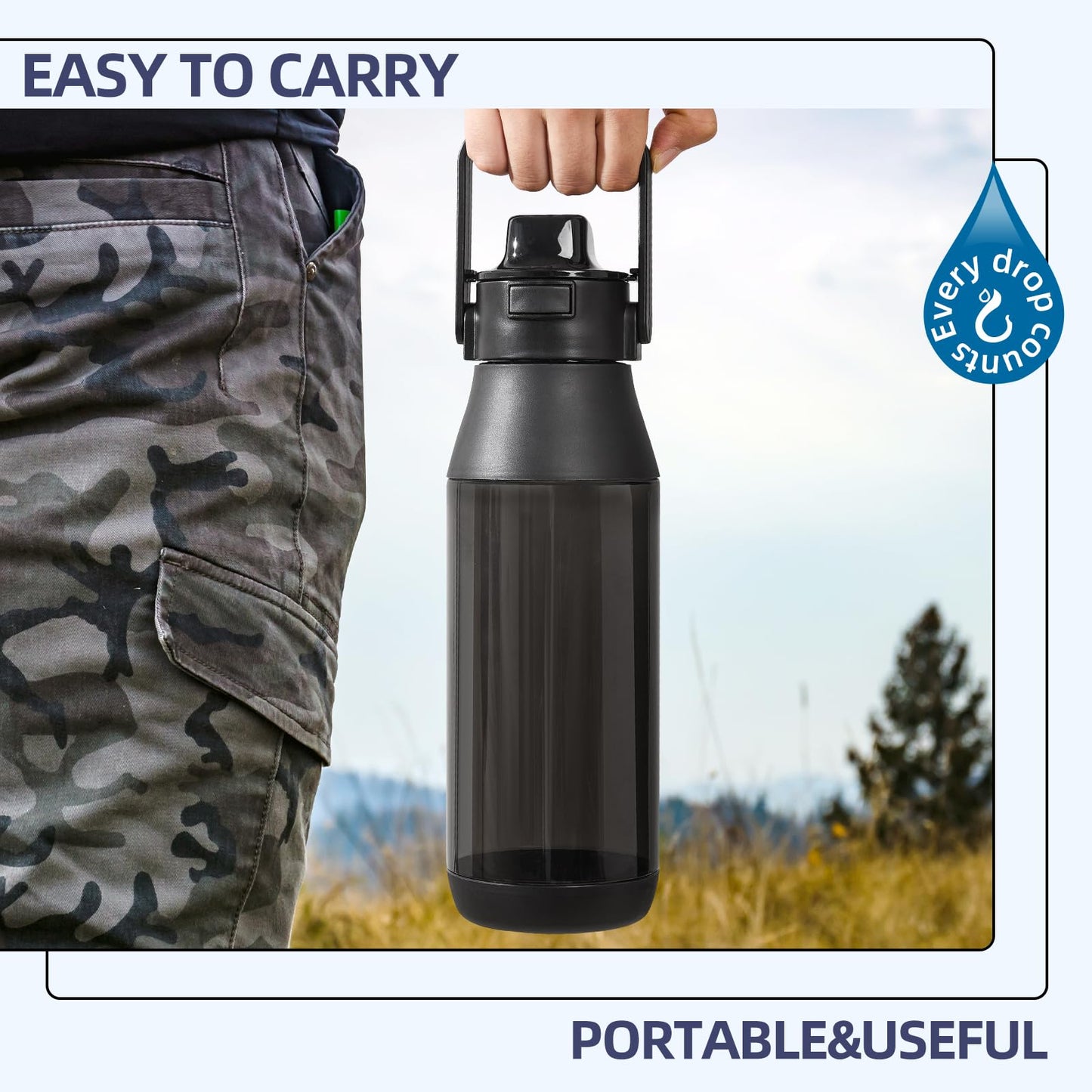 Mungoone 49oz Motivational Sports Water Bottle with Handle - Tritan, BPA Free, Leakproof, Wide Mouth, Fast-Flow Spout Lid for Gym, School, Office, Travel