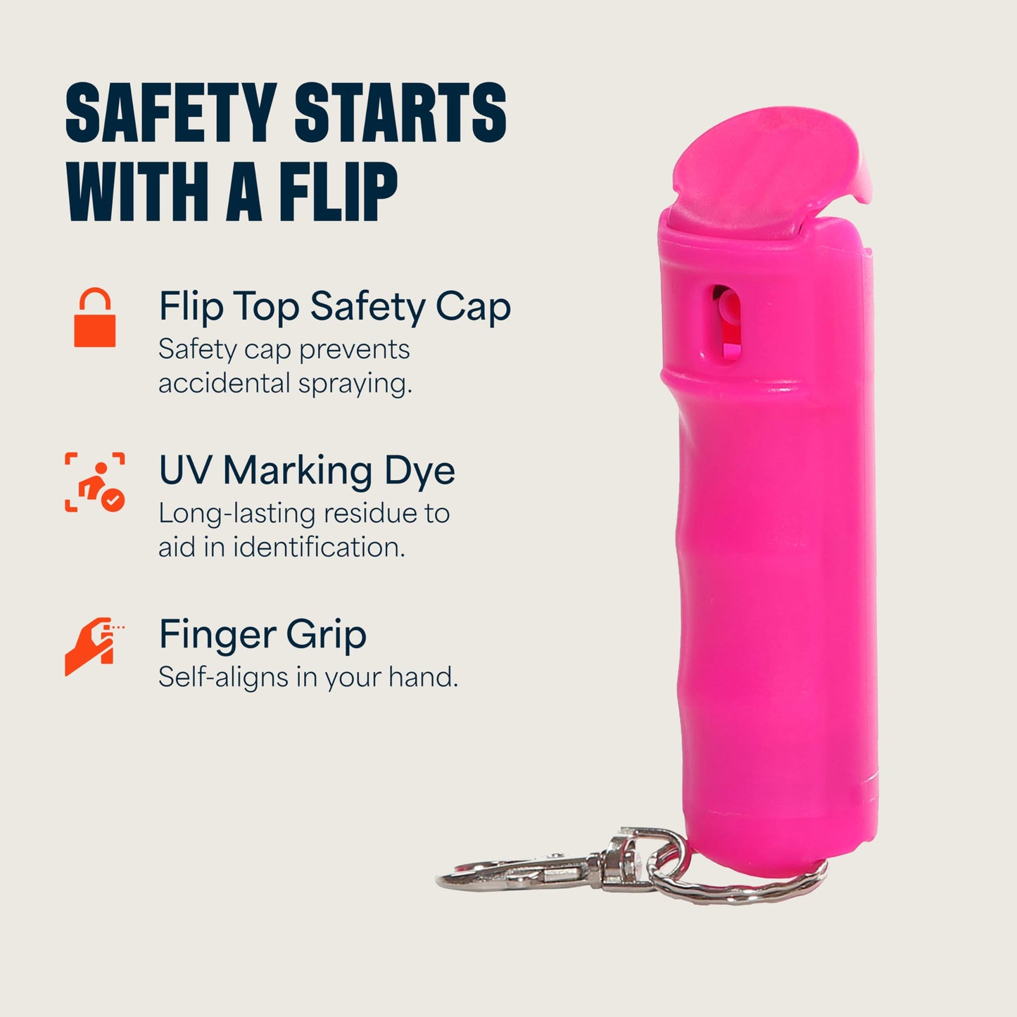 Mace Pepper Spray - 2-Pack Clip On Hard Case Model, 0.42 oz, 12 Feet Range, Max Police Strength, Long Lasting UV Dye, Flip Top Safety Cap, Self Defense Pepper Spray for Women & Men - Pink
