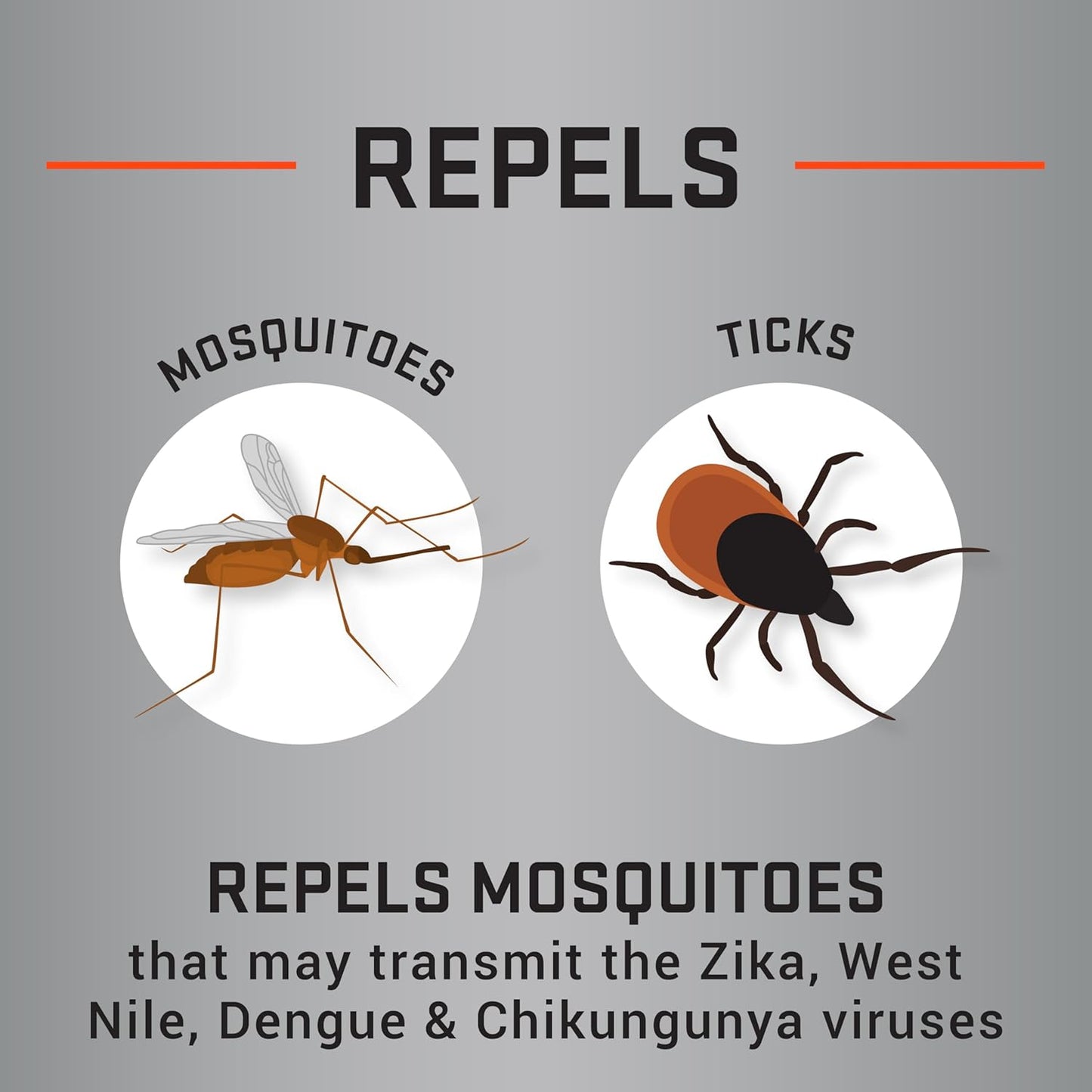 Repel 100 Insect Repellent - Long-Lasting 10-Hour Protection Spray | 4 Ounces, DEET Formula