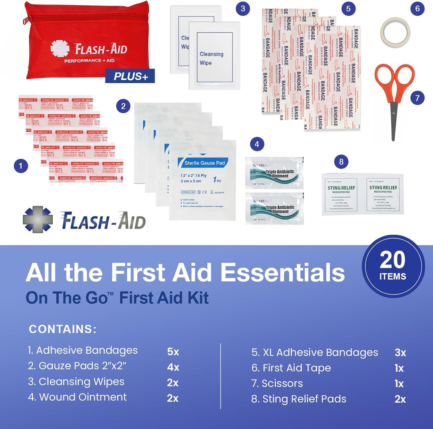 Mini First Aid Kits by [Brand Name] - 2-Pack Compact Travel IFAKs for Emergency Preparedness | Lightweight & Portable Supplies