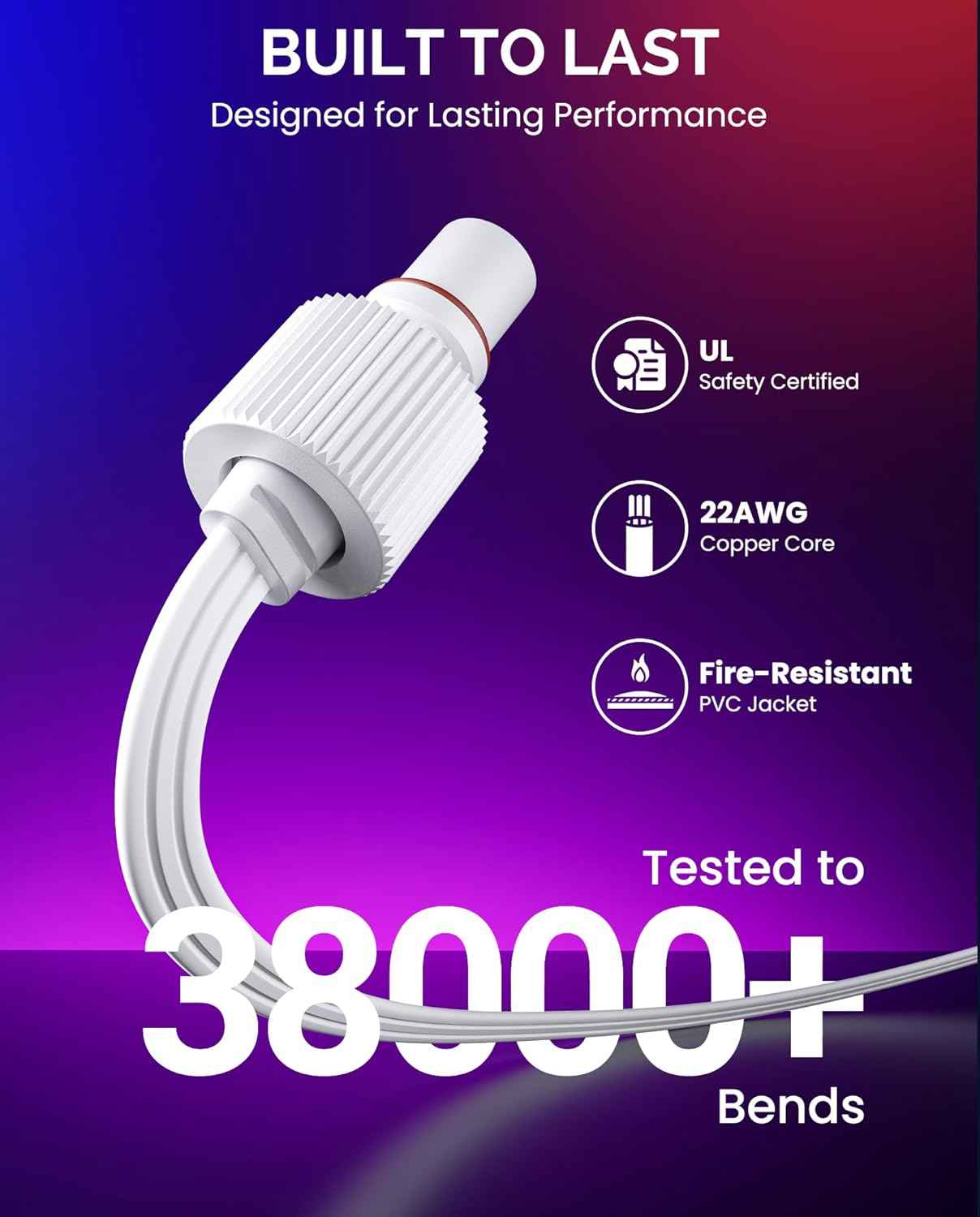 10FT 3-Pin Extension Cable (3-Pack) for Govee Outdoor Lights - Compatible with H705, H706, H703, H805
