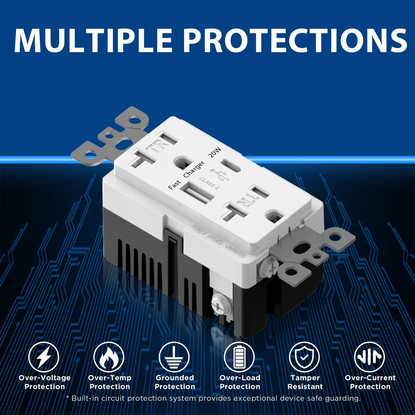 LGL USB C Charger Wall Outlet, 20W Fast Charging USB A & C Port Wall Receptacle, 20Amp 125 V Duplex Tamper Resistant Receptacle, ETL Listed, Wall Plate Included, White (1 Pack)