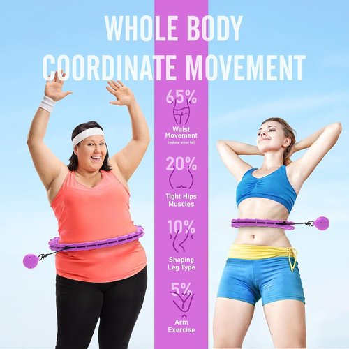 JKSHMYT Weighted Hula Circle Hoops for Adults Weight Loss, Infinity Fitness Hoop Plus Size 55 Inch, 28 Detachable Links, Exercise Hoop Suitable for Women and Beginners