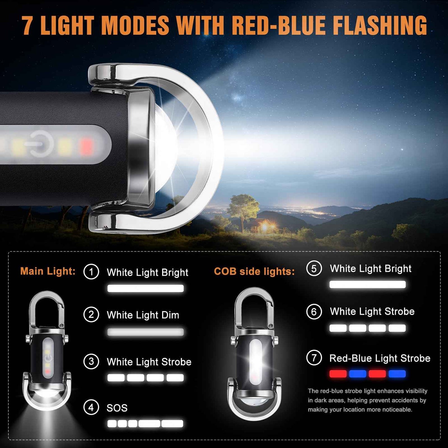 Ciwuzxs Rechargeable Keychain Flashlights, 800 Lumens EDC Mini Flashlights, COB Keychain Work Light Flashlights 7 Light Modes, Bright Mini Keychain Light for Walking, Searching and Hiking