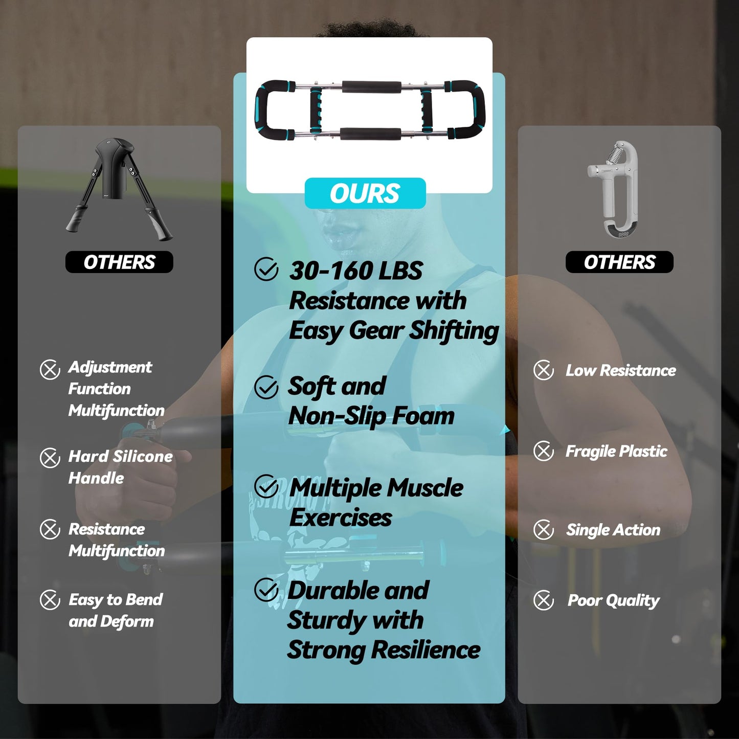 Twister Arm Trainer for Men & Women - Adjustable Hydraulic Power Twister, Upper Body Strength Training Equipment for Home Gym, Chest Expander, Biceps Workout Machine (Blue)