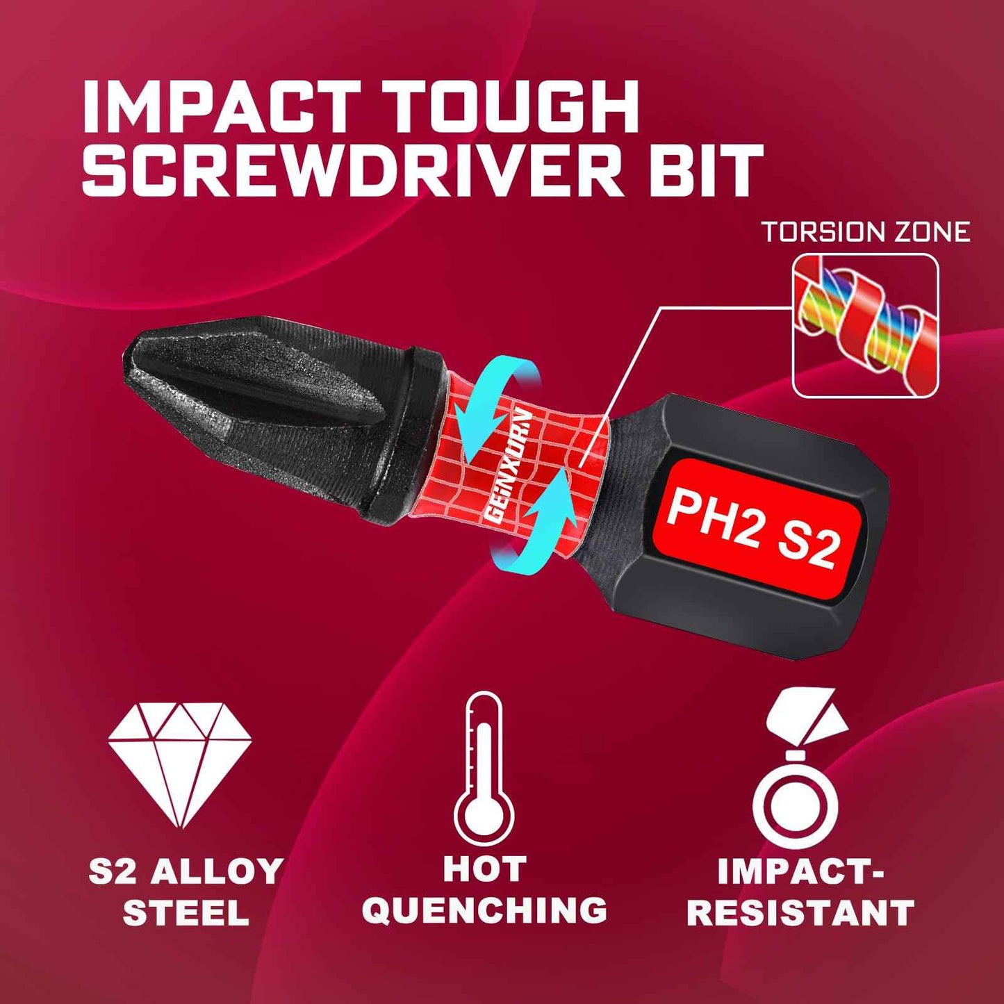 Geinxurn 42Pieces Impact Screwdriver Bit & Socket Set with Mini Ratcheting Wrench, 30Pcs Impact S2 Screwdriver Bits Set, 5Pcs SAE & Metric Sockets and 2-In-1 Bit Extension Holder Repair Tools