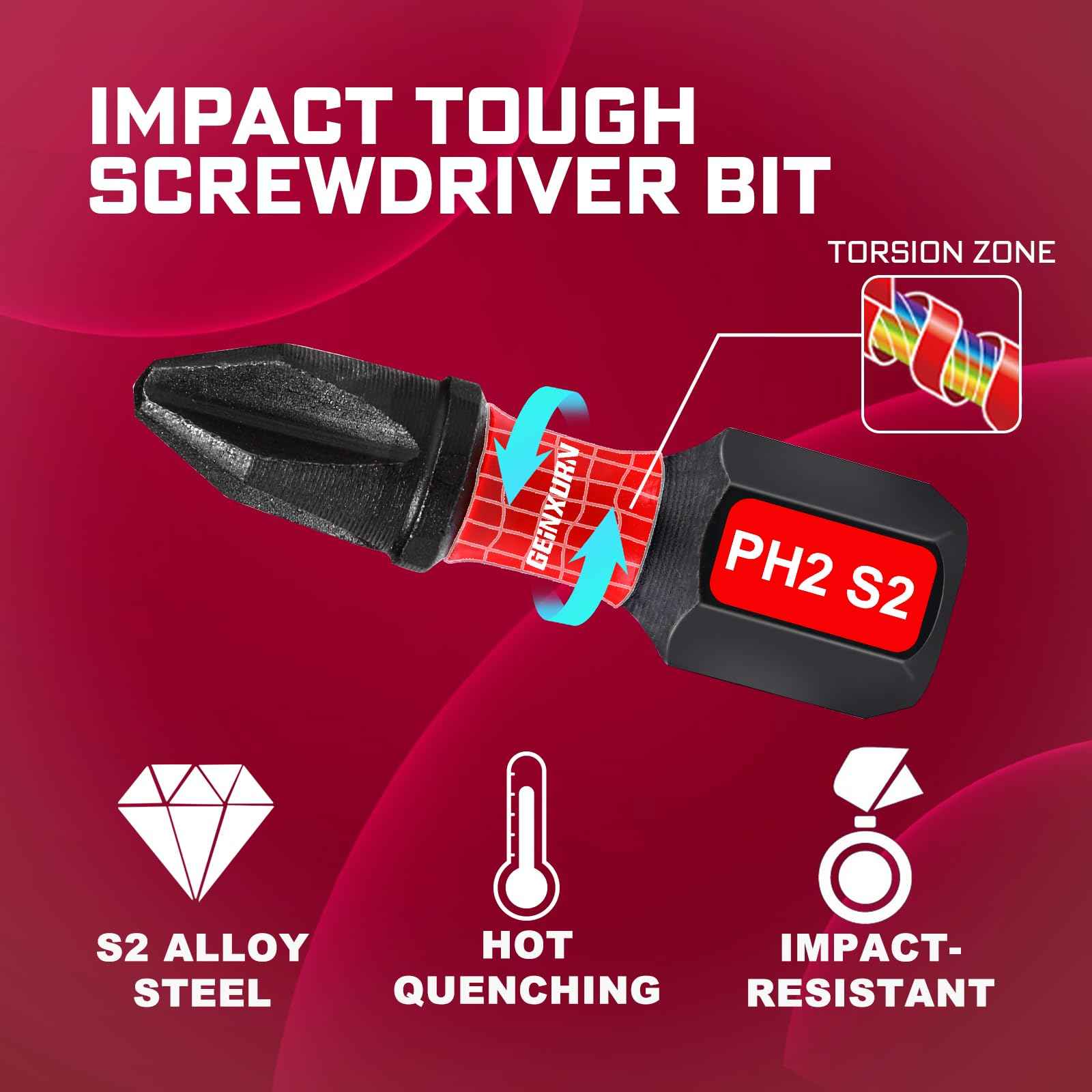 Geinxurn 42Pieces Impact Screwdriver Bit & Socket Set with Mini Ratcheting Wrench, 30Pcs Impact S2 Screwdriver Bits Set, 5Pcs SAE & Metric Sockets and 2-In-1 Bit Extension Holder Repair Tools