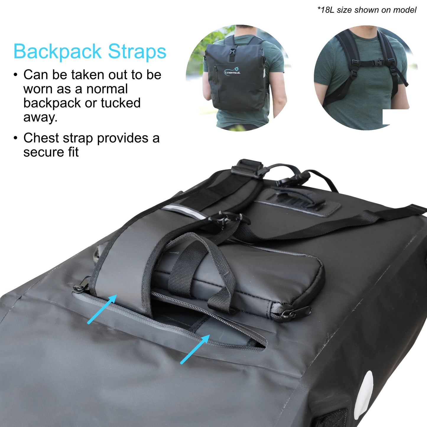 Lumintrail Bike Pannier Bag and Backpack Waterproof Rear Bicycle Bag, Fits E-Bike (25 L), Safety Reflective Spots, Backpack Straps