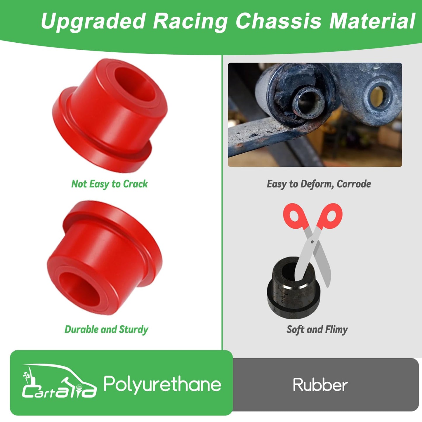 Cartalia Golf Cart Rear Leaf Spring Shackles Polyurethane Bushings and Sleeves for 2008-Up EZGO RXV Electric and Gas Models, GolfCart Suspension Bushing Kit Replace Parts 620160 624030 620161 - Red