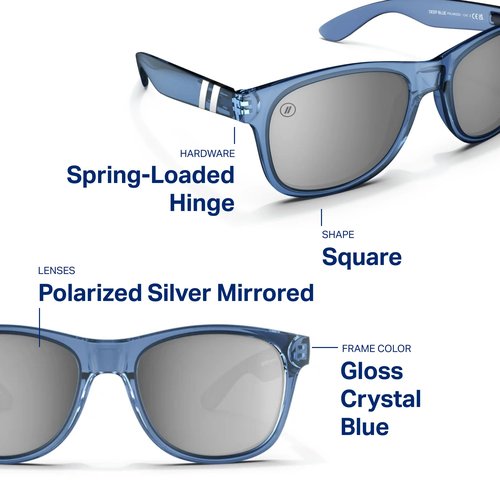 Blenders Eyewear M Class X2 – Polarized Sunglasses – Round Lens, Spring Loaded Hinge – 100% UV Protection – For Men & Women – Deep Blue