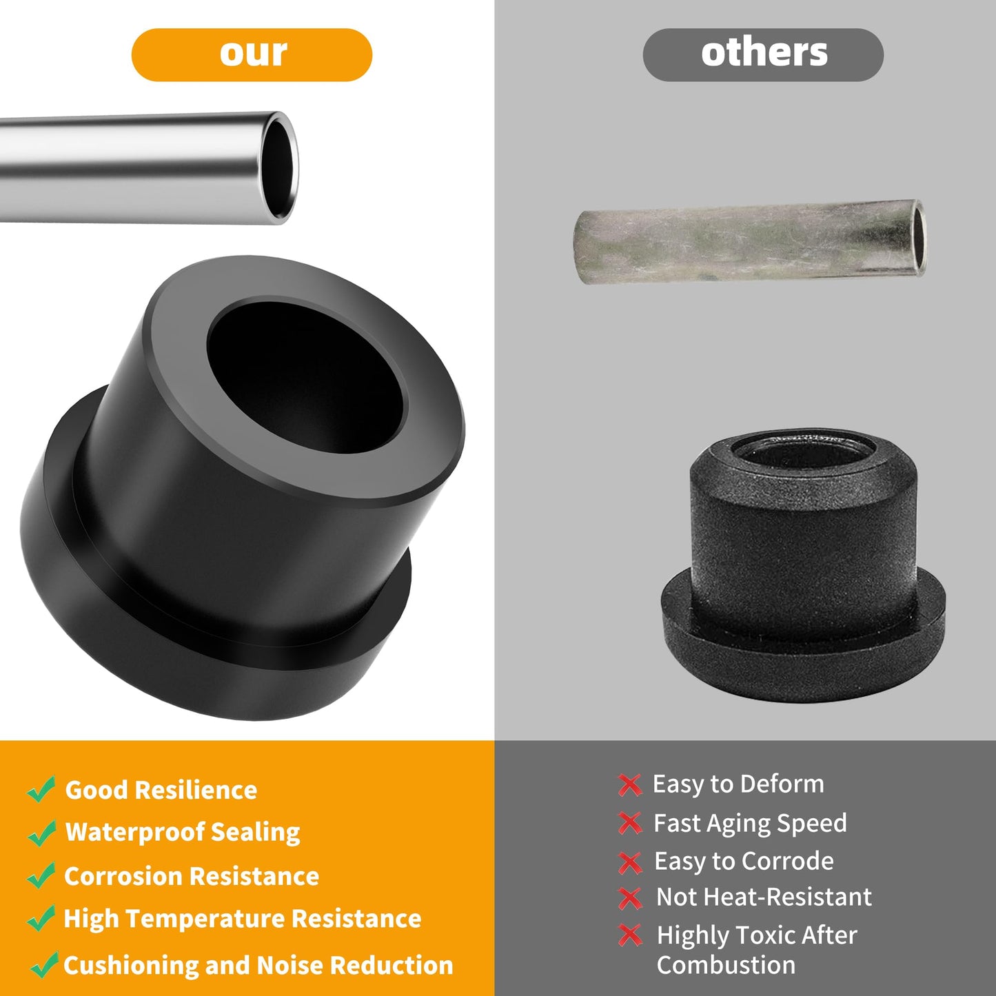 Mixopoly Golf Cart Rear Leaf Spring Bushing Sleeve Kit for Club Car DS 1981+ and EZGO TXT/Medalist 1994+, Replace OEM 1012303 1015583 70289-G02 70291-G01