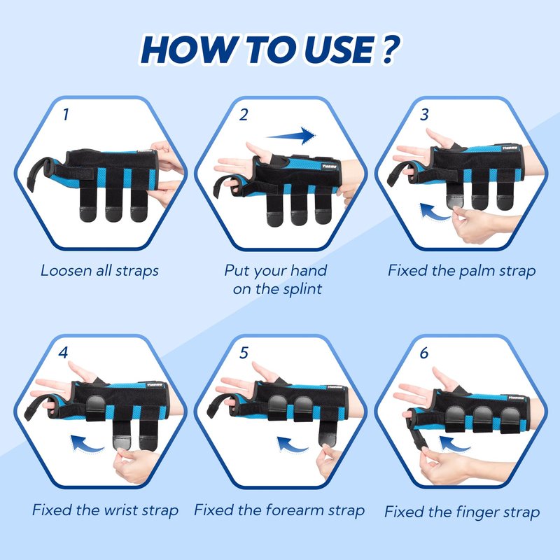 YiYame Boxer Fracture Splint, Ulnar Gutter Splint Right Hand, the 4th and 5th Metacarpal Finger Splint Hand Brace, Boxer Orthosis Hand & Wrist Brace for Women & Men, Right, L