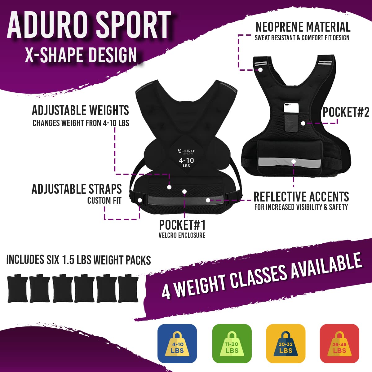 Adjustable Weighted Vest 4-10lbs/11-20lbs/20-32lbs/26-46lbs for Men, W