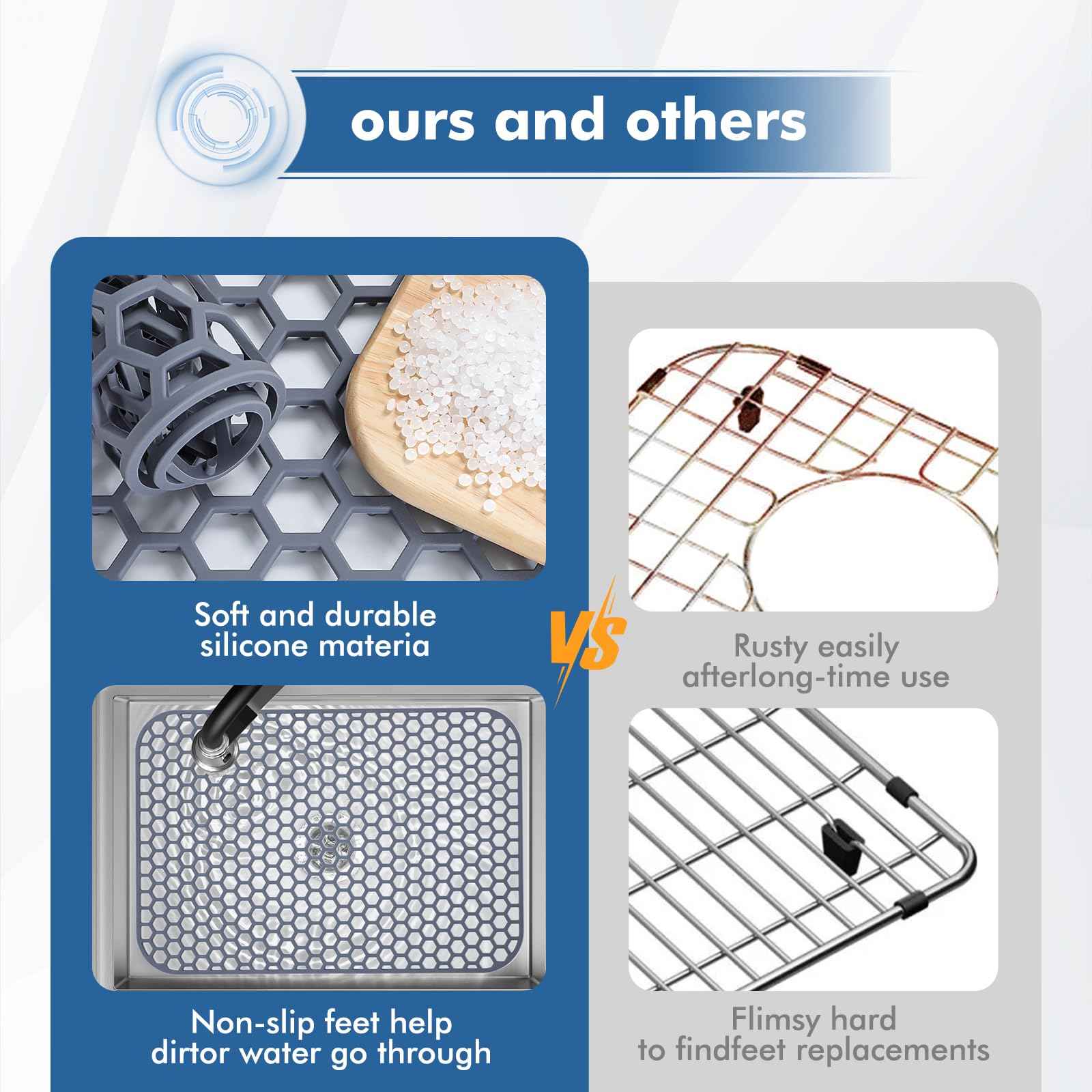 Bestjing Silicone Sink Protector for Kitchen Sink - 18.3''x12.5'' Kitchen Sink Grid Accessory, Non-slip Heat Resistant Sink Grid Dry Mat for Bottom of Porcelain Stainless Steel, Dishwasher Safe