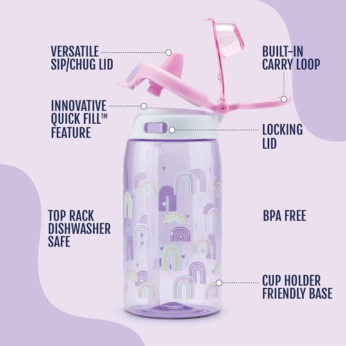 Ello Kids Water Bottle - 16oz Tritan Plastic with Quick Fill Technology | Leak-Proof & BPA Free, Rainbow Design