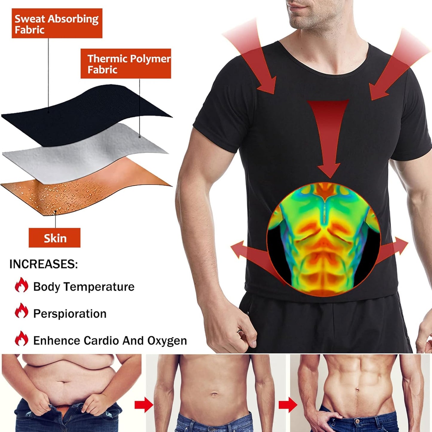 Skiennix Sauna Shirt for Men - Short Sleeve Compression Vest for Effective Sweat & Body Shaping