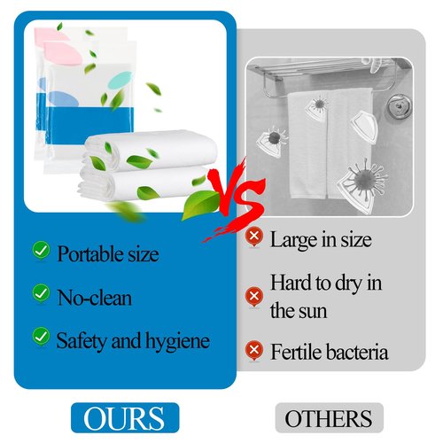 24 Pack Disposable Bath Towels, 55" x 27.5" Ultra Soft Quick Dry Large Portable Thicken Camping Towels Travel Towel for Hotel Travel Camping Beach Swimming Gym Sauna Spa Pet Towel, Individual-Packing