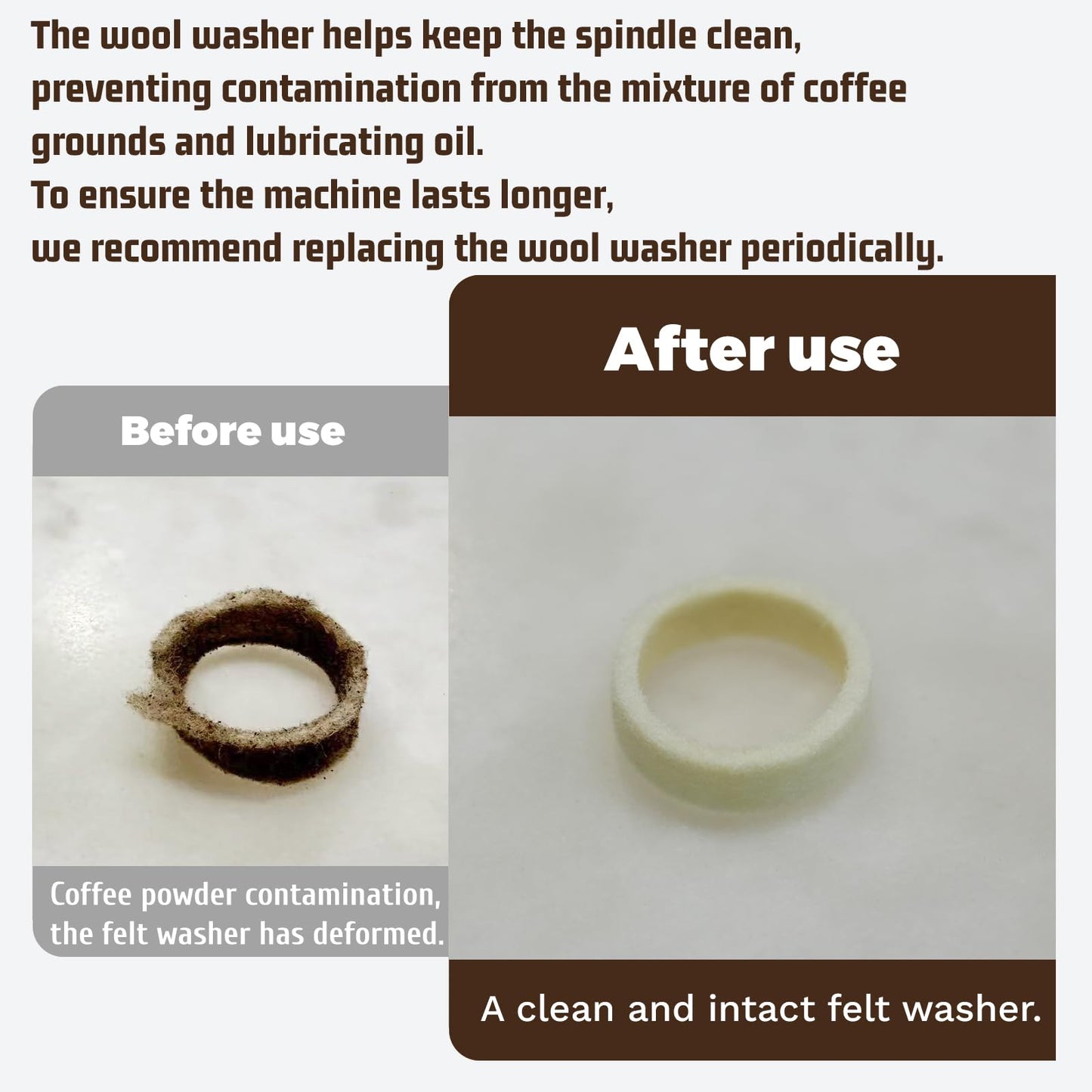 Wool Felt Washer Replacement for Breville Barista Espresso Machine Grinders – Compatible with BES870XL/BES878BTR/BES876BSS/BES840XL/ABES880/BES881/BES810/BES990/BES980 Accessories (6-Pack)