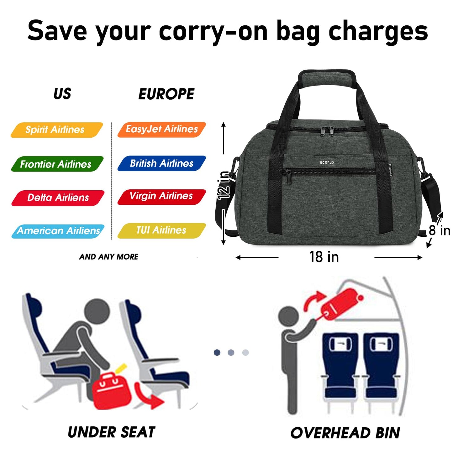 ECOHUB For Spirit Airlines Personal ItemBag 18x14x8 Travel Duffel Bags with Laptop Compartment & ShoeBag Underseat Carry on Bag with Wet Pocket, 30L (Gray)