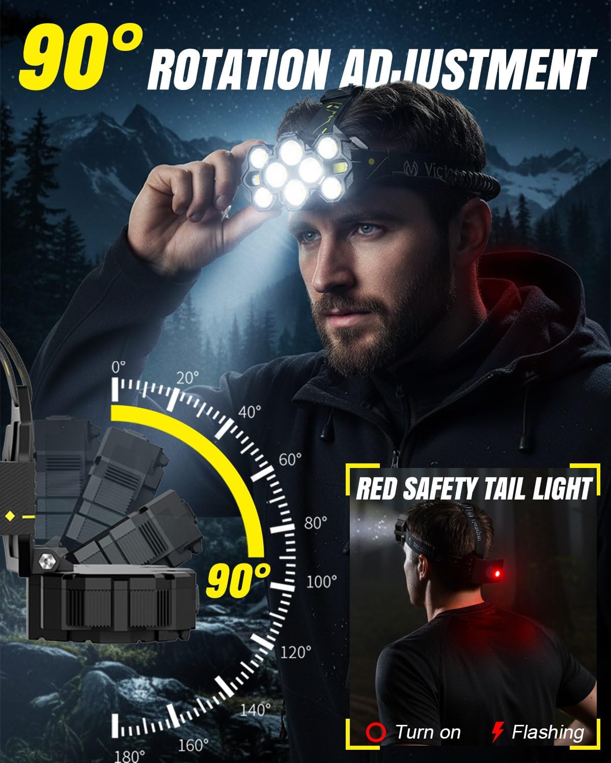 Victoper Rechargeable Headlamp - High Lumen 10 LEDs with 8+2 Modes | Waterproof for Outdoor Activities