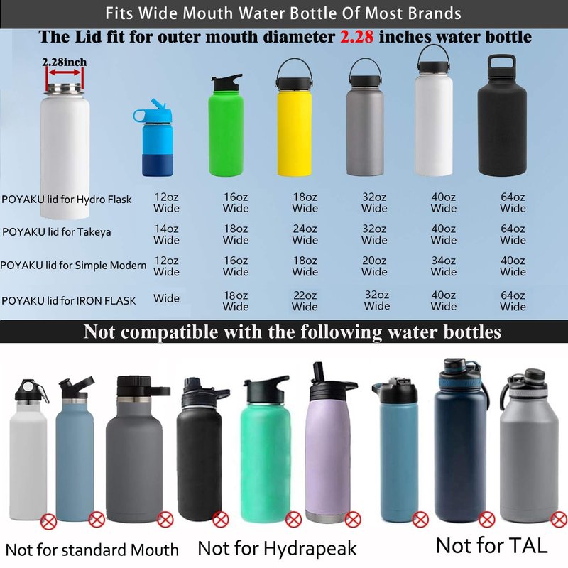 POYAKU Straw Lid and Spot Lid for Wide Mouth Sports Water Bottle12 18 20 32 40 64oz,Replacement Lid Compatible with Hydroflask Wide Mouth Top Accessories