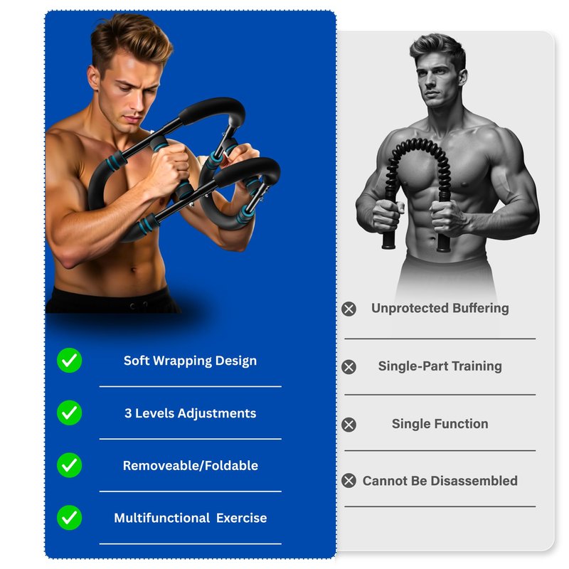 Zentro Cart Twister Arm Trainer for Men & Women(40- 130 lb), 3 Adjustable Arm and Chest Trainer, Chest Exercise Workout | Home Gym Calisthenics Equipment for Full Body.