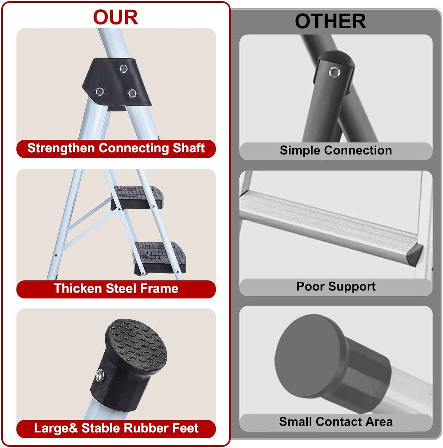 Portable 3-Step Folding Ladder - Sturdy Steel Step Stool with Anti-Slip Pedal & Handgrip, 500lbs Capacity for Home & Office