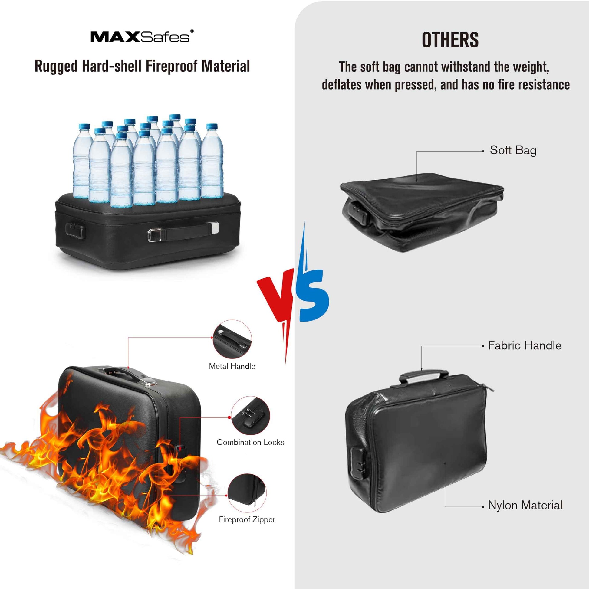 MAXSafes Fireproof Document Box, Hard-Shell Design Waterproof Fireproof Document Box with Lock File Boxes for Documents Important Paperwork Passports