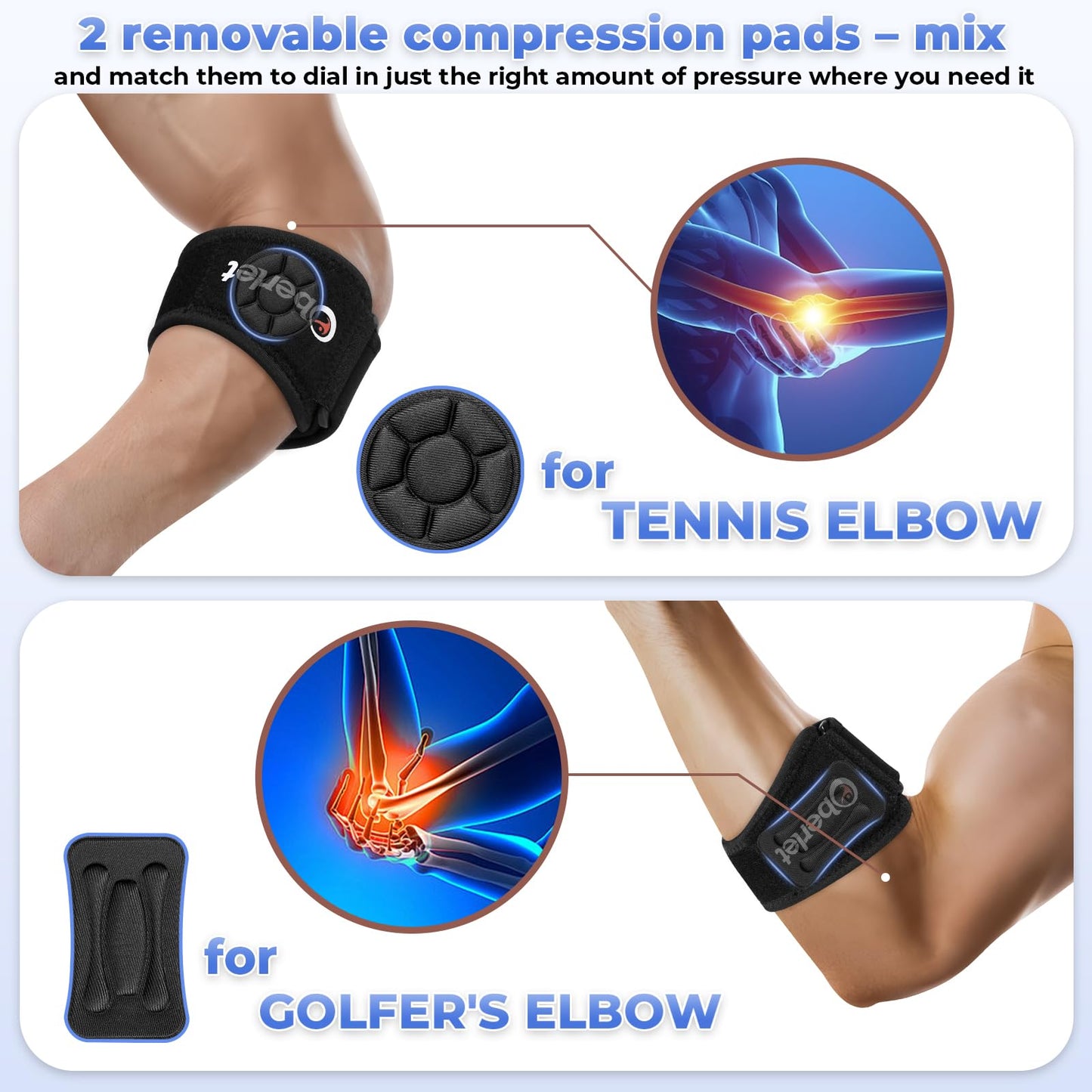 Oberlet Tennis & Golfer's Elbow Brace Strap for Men Women, Black 1 Pack