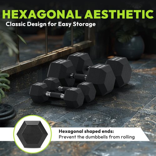 HANDBODE Hex Rubber Dumbbells, Non-Slip Handle Design for Secure & Comfortable Grip, Hand Weights for Strength Training and Home Gym/Pair of 5 LB