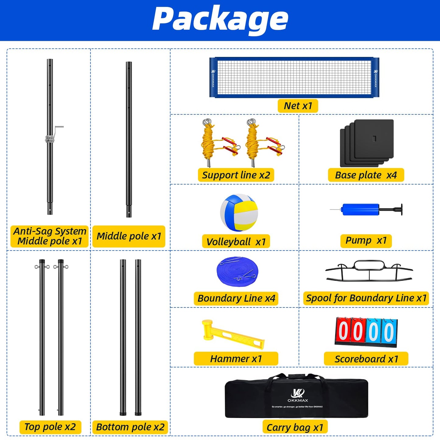 Professional Outdoor Volleyball Net Set with Adjustable Poles & Anti-Sag Design, Portable Volleyball Net Includes Beach Fixed Plate, Scoreboard, Boundary Line and Carry Bag for Backyard Beach Grass
