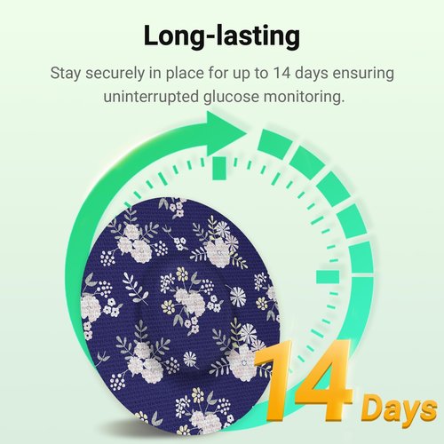Kovoq Freestyle Libre 3 & Plus Sensor Covers Waterproof, 2pcs Protective Hardshell Cover + 10pcs Surprise Pattern Sensor Patches, Multiple Protection for CGM Glucose Monitor