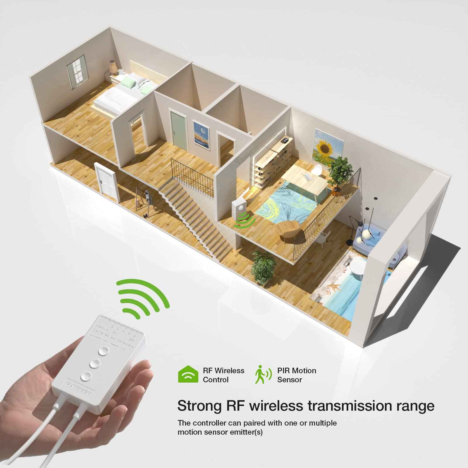 RAYZEEK Wireless Motion Sensor Controller Kit - No Wiring Mini PIR Sensor Switch 12/24VDC RF Wireless Control Led Strip Lights with Dimmable, Timer for Stairway