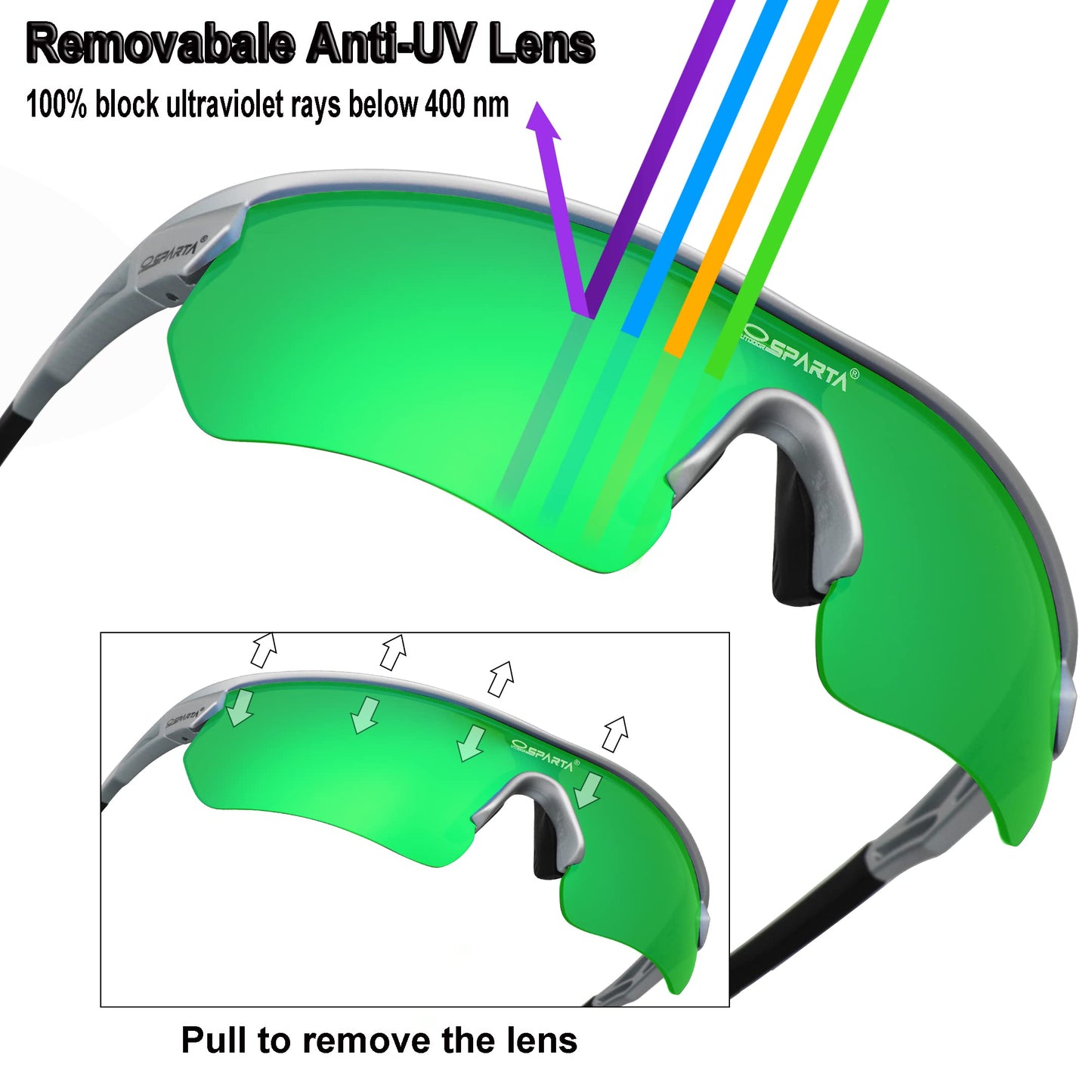 OUTDOORSPARTA Polarized Sports Sunglasses Cycling Glasses With 5 Interchangeable Lenses Driving Shades For Men & Women (6. Silver Black Frame, Full Lens Mirorred Green)