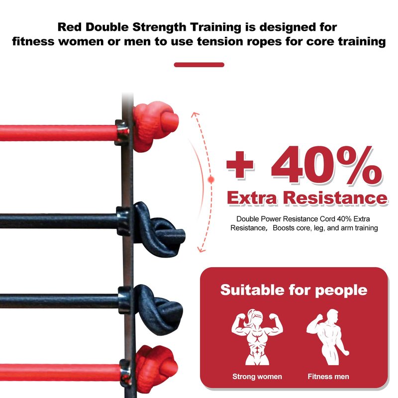 PrimeMach® Upgraded Double Power Resistance Cord (2-Pack) - Compatible with AeroPilates Reformers - 40% Extra Tension - Heavy-Duty Anti-Snap Core with Reinforced Connection Ends for Maximum Durability