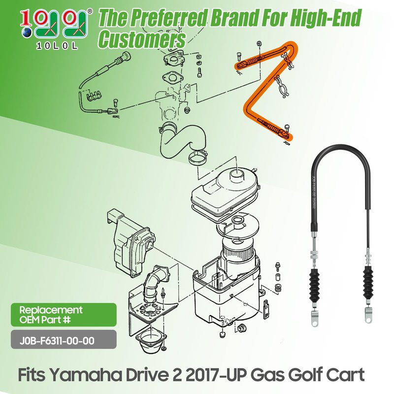 10L0L Golf Cart Accelerator Throttle Cable for Yamaha Drive 2 (2017-Up) Gas Golf Cart Models, Replaces OEM#JW1-F6312-01-00, from Governor to Carburetor