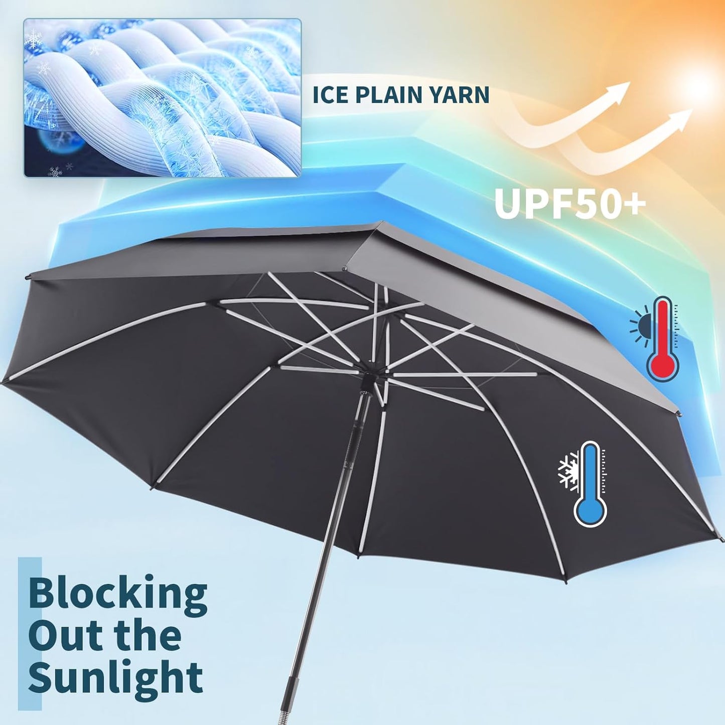 Skiennix 48.6" Double Canopy Beach Umbrella - UPF50+ Portable Clamp Umbrella for Wheelchairs & Golf Carts