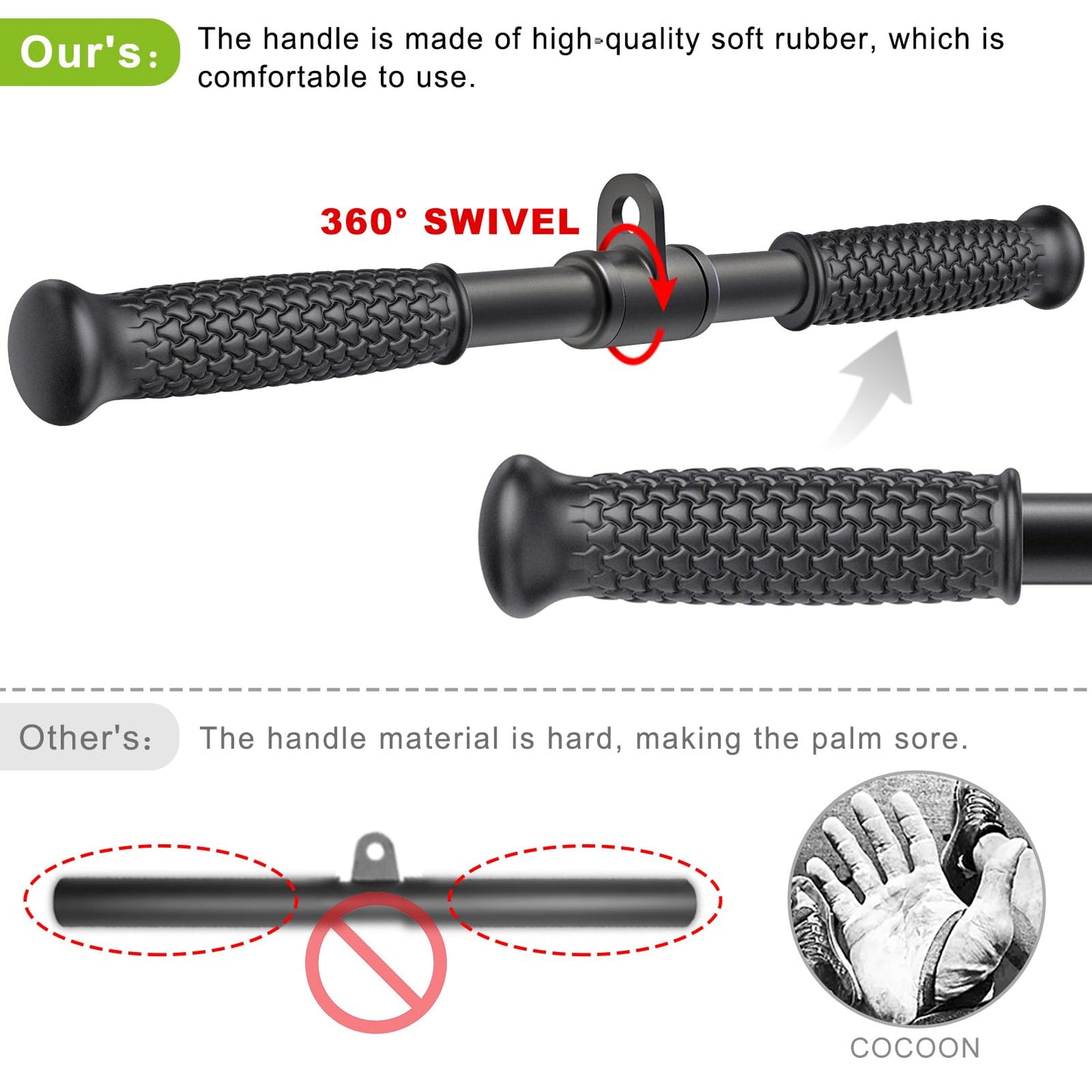 SELEWARE Cable Machine Attachments Set LAT Pulldown Attachments