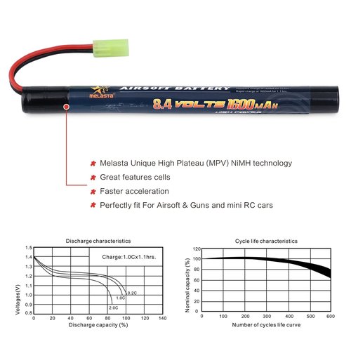 melasta 2Pack 2/3A 8.4v 1600mAh Stick NIMH Airsoft Guns Battery Pack Suitable for Mini Tamiya Connector Air Soft Butterfly Nunchuck Stick