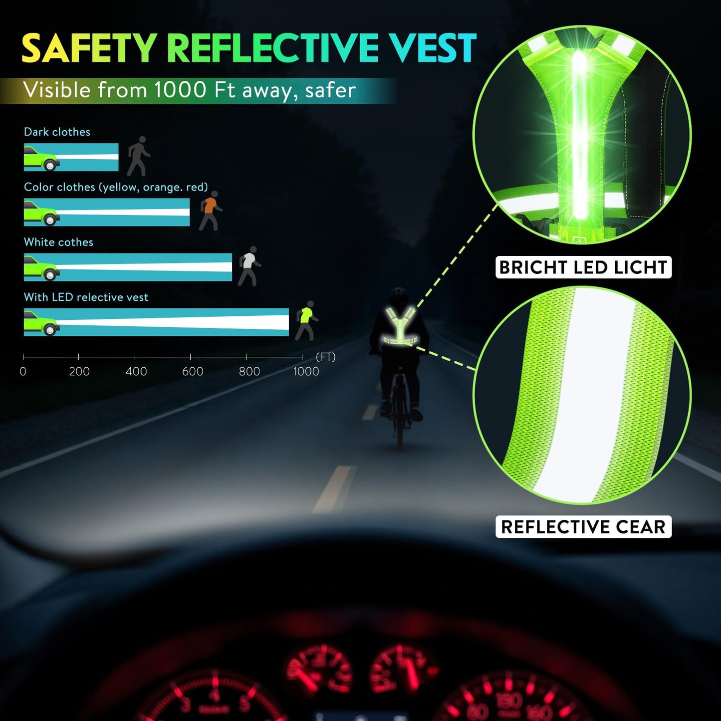 LED Reflective Running Vest, High Visibility Light Up Safety Vest with 3 Light Modes & 6 Light Colors, Rechargeable USB-C Adjustable Lightweight Night Running Gear for Men Women Cycling Walking