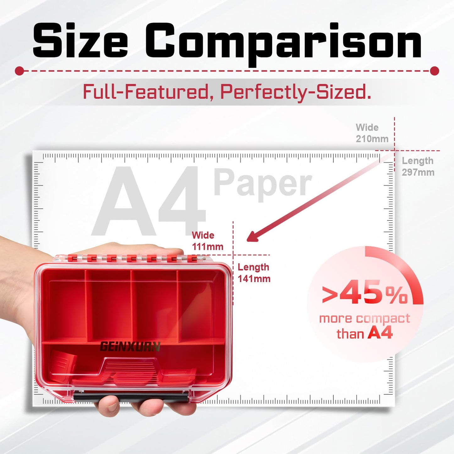 Geinxurn IPX4 Waterproof Small Storage Parts Organizer, Small Parts Case with Removable Dividers, Screwdriver Bit Set Box