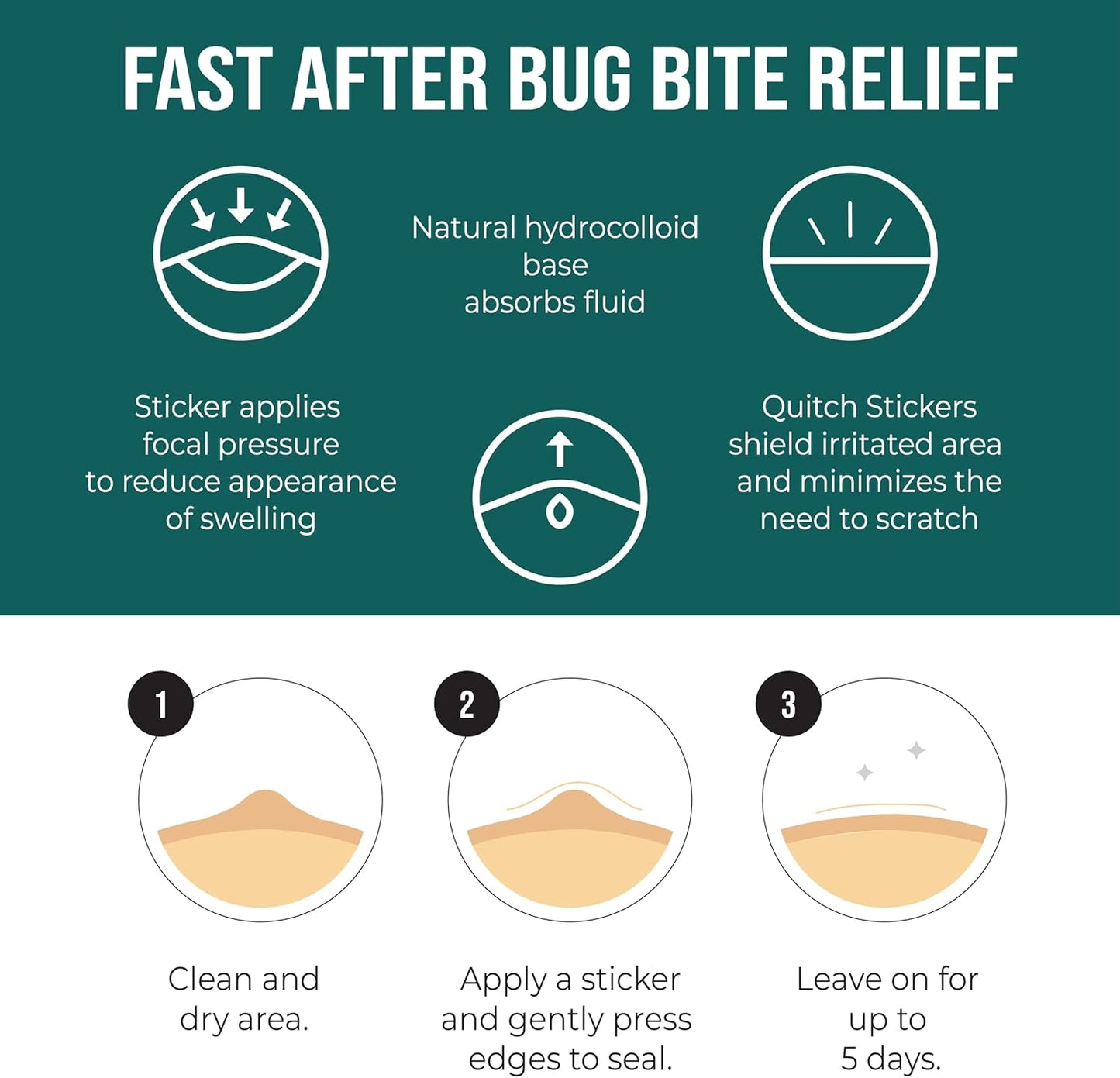 Quitch Mosquito Bite Relief Patch - Effective Itch Treatment for Kids | Perfect for Travel & Camping