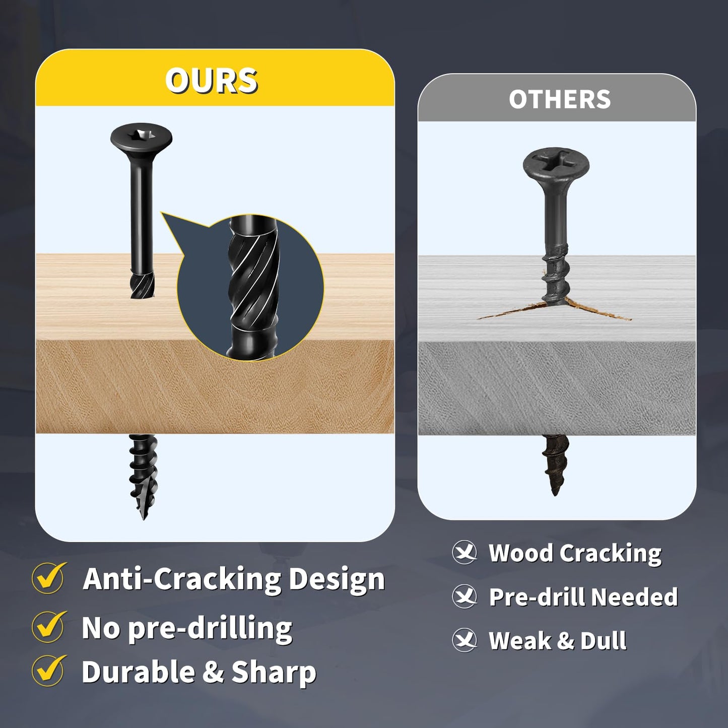 Deck Screws 3 Inch, 138pcs FIXLINK Wood Screws #10 x 3, 2lb, Epoxy Coated, T25 Star Bit Above 1500 Hour Salt Spray Coating Outdoor Decking Screws Excellent Rust Resistant for Outdoor Wood Fence