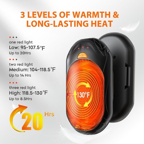 AI Hand Warmers - Rechargeable 2-Pack with Smart Chips | 20-Hour Portable Pocket Heater for Outdoor Activities
