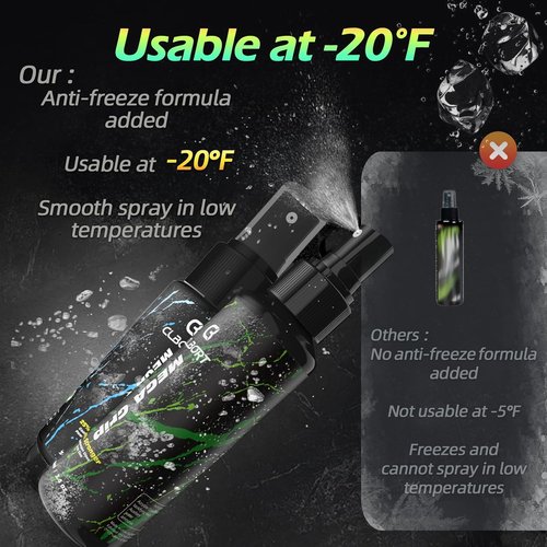 Goalkeeper Glove Spray Bundle by [Brand Name] - MSDS Certified 30ml Grip Spray & 30ml Glove Wash