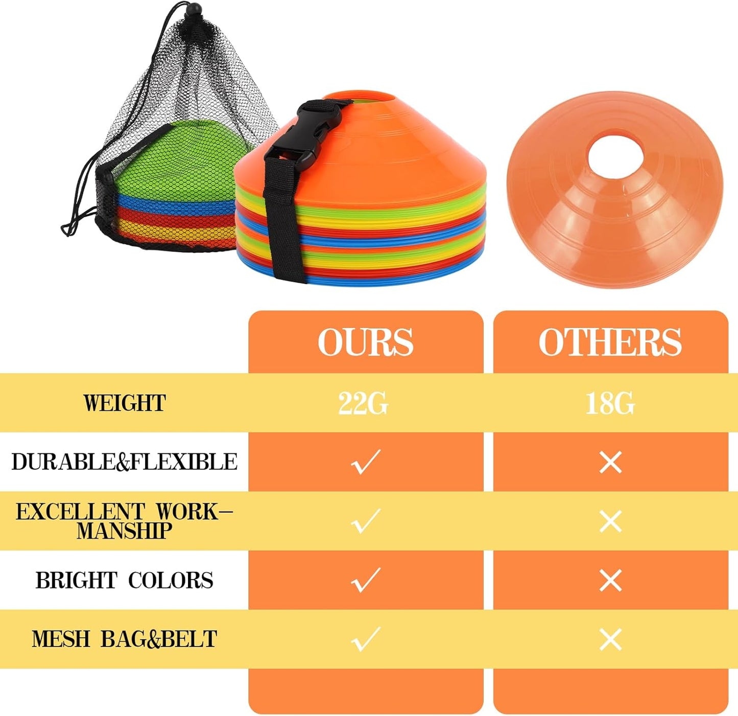 Soccer Cones - 15/25/30/50 Pack with Mesh Bag & Strap | Agility Training for Football, Basketball & Running