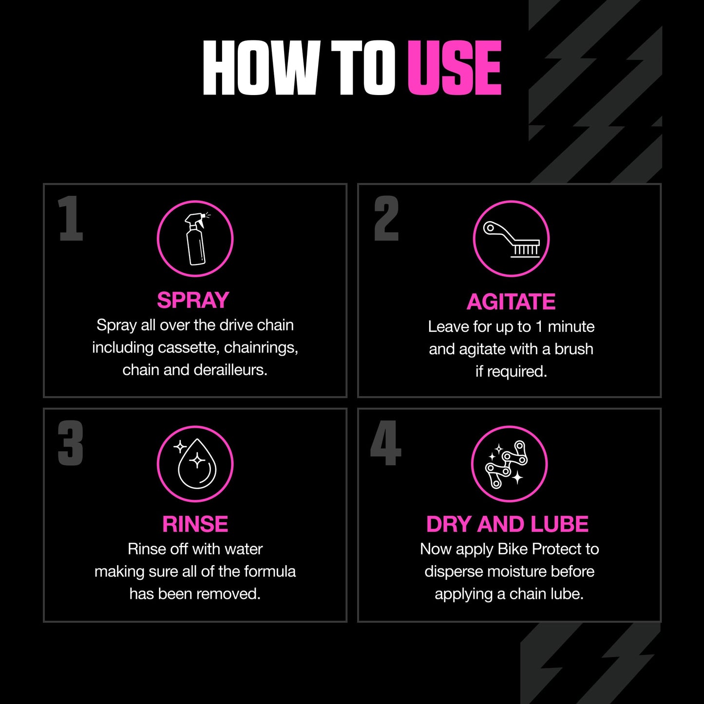 Muc-Off Drivetrain Cleaner, 25.3 fl oz - Effective Bike Chain Cleaner and Bike Chain Degreaser Spray - Bike Cleaner for MTB/Gravel/Road/BMX
