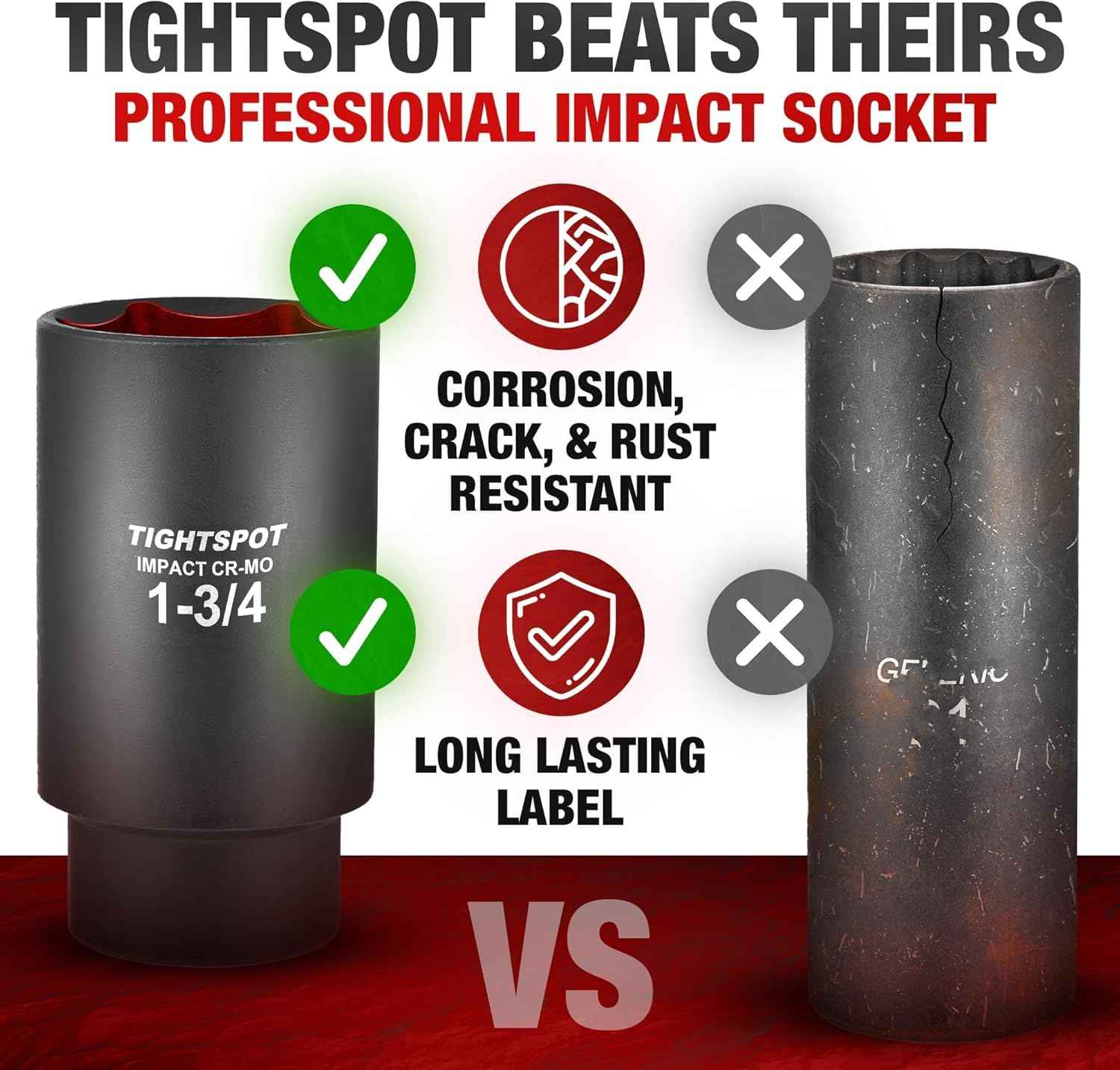 TIGHTSPOT 1/2 Inch Drive - 1 3/4 Inch Deep Impact Socket with Anti-Rounding 6 Point Design, Heat-Treated CRMO Steel