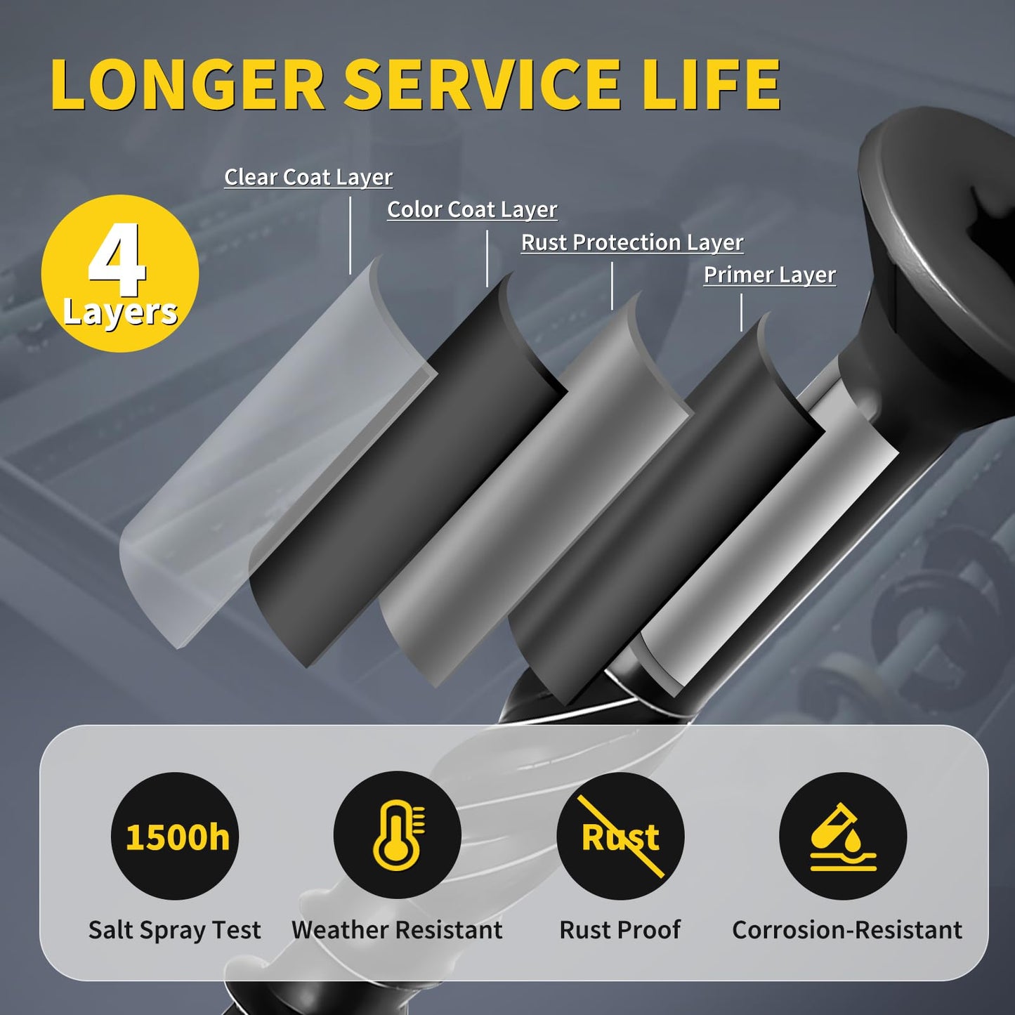 Deck Screws 3 Inch, 138pcs FIXLINK Wood Screws #10 x 3, 2lb, Epoxy Coated, T25 Star Bit Above 1500 Hour Salt Spray Coating Outdoor Decking Screws Excellent Rust Resistant for Outdoor Wood Fence