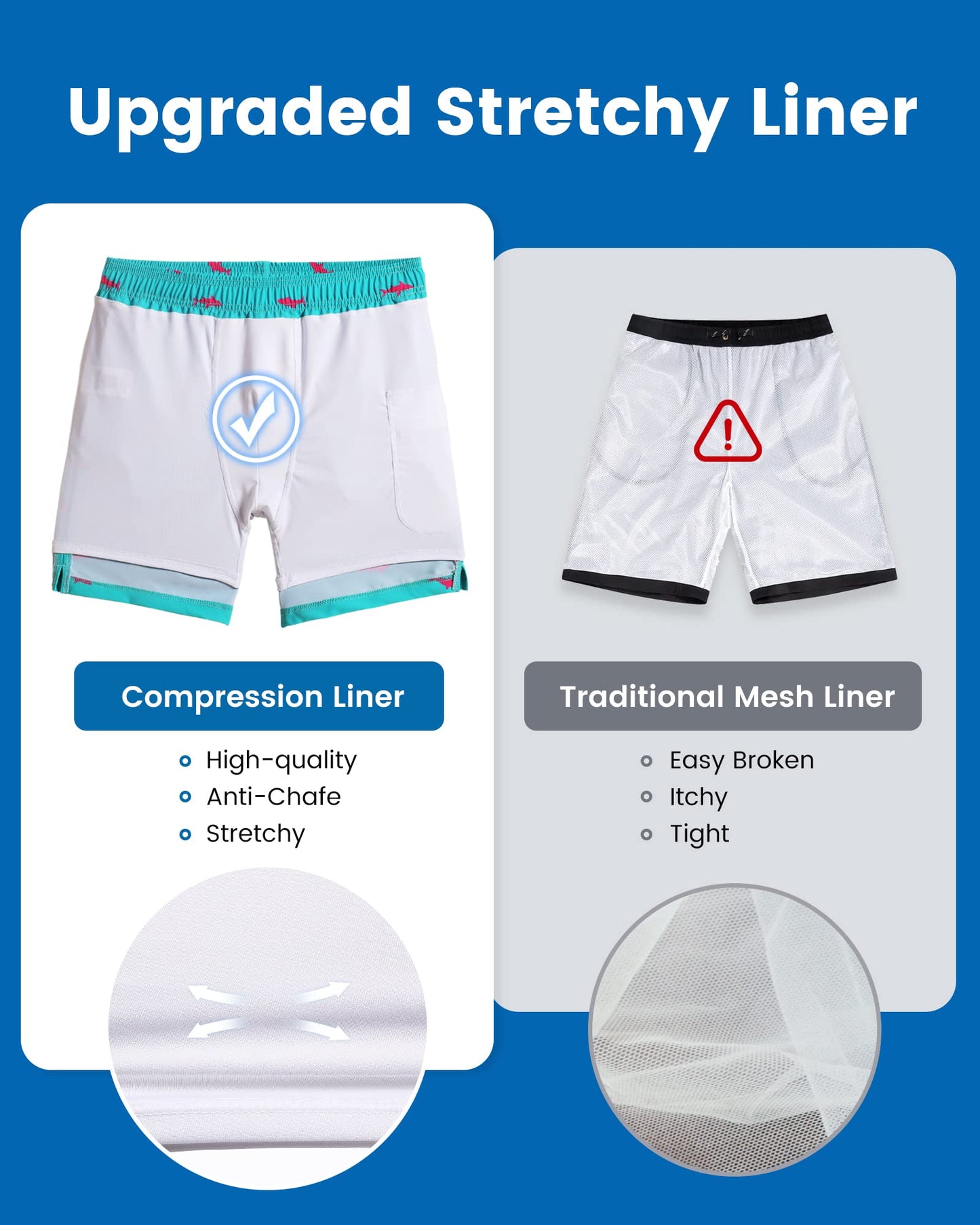maamgic Mens Swim Trunks with Compression Liner 5 Inch, Quick Dry Bathing Suit with Zipper Pockets, Stretch No-Chafing Swim Shorts, SkyBlue-Pink Shark XX-Large